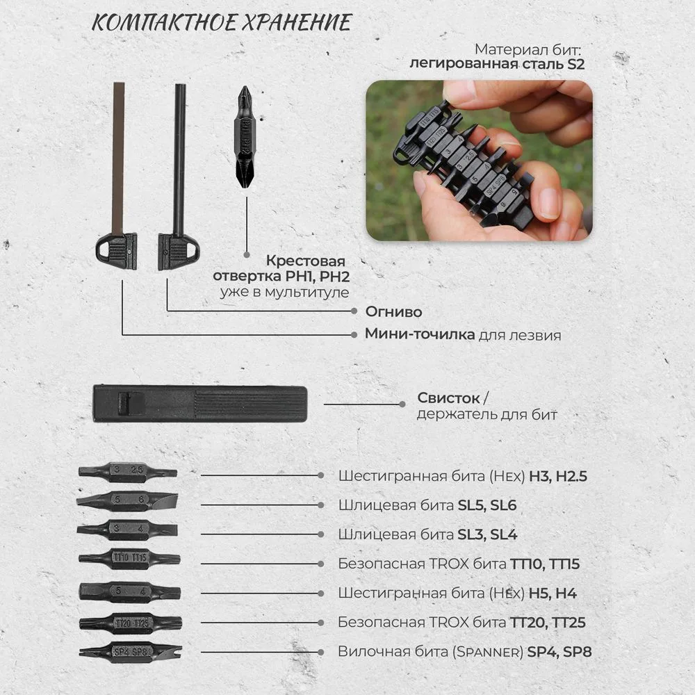 Мультитул KaiRox KR13